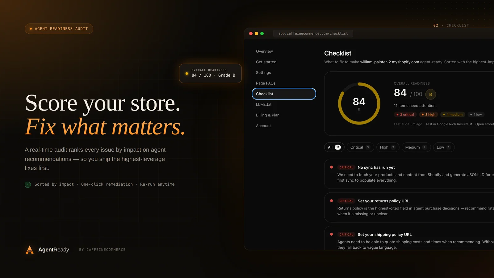 A store readiness checklist, ranked by impact